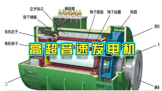 东乌珠穆沁颠覆你对发电方式的认知！中国革命性发电机公开揭秘 